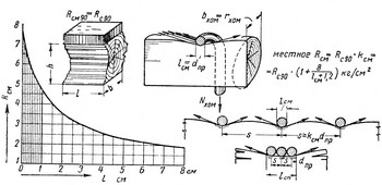  k=1+(8/(lc+1,2))           