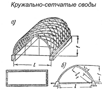 Арочные деревянные окна: стоимость, варианты дизайна и 